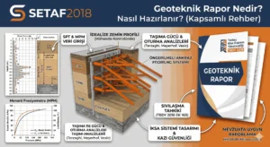 geoteknik-rapor-nedir-nasil-hazirlanir